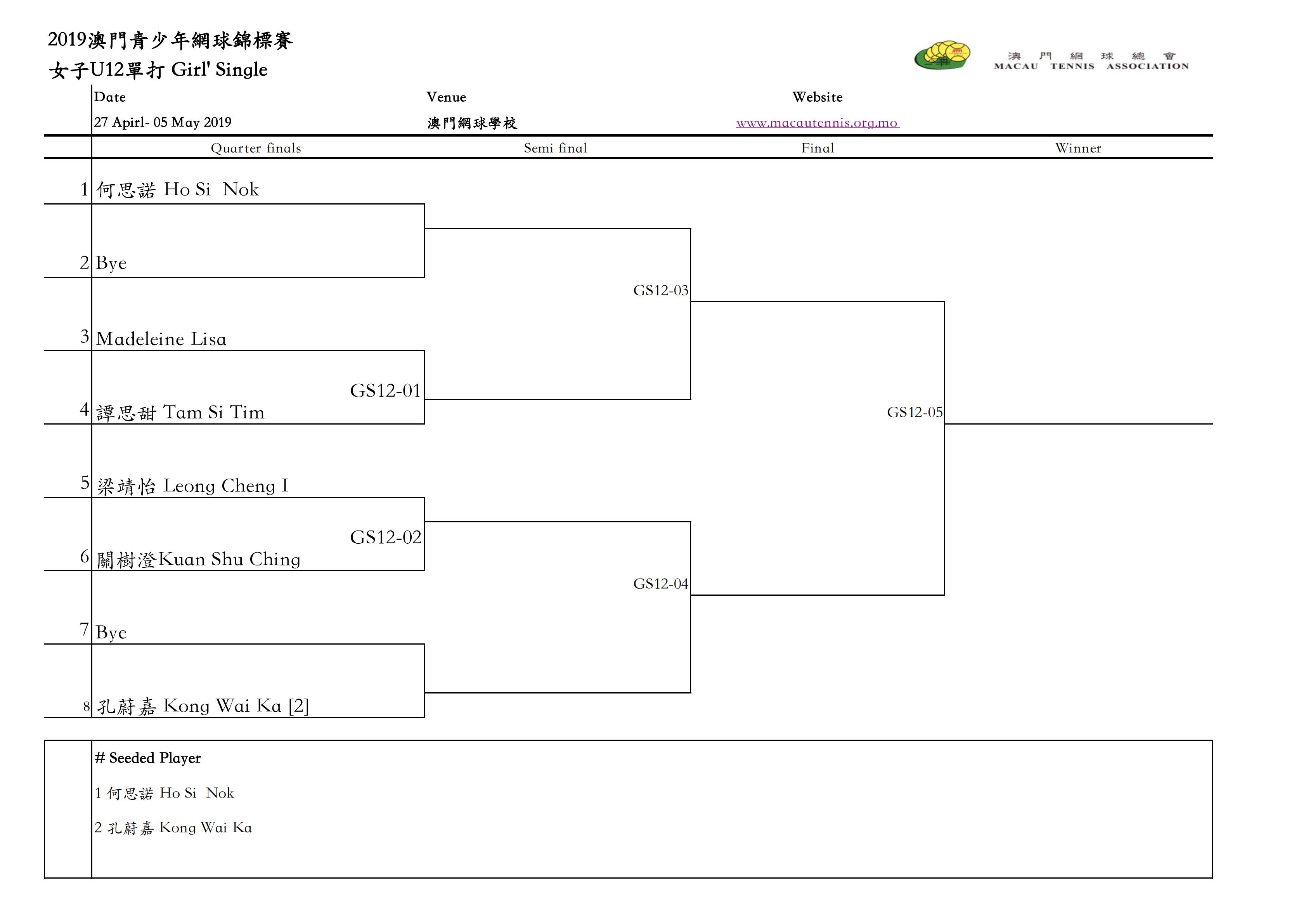 2019（Draw）Junior championship (1)_05.jpg