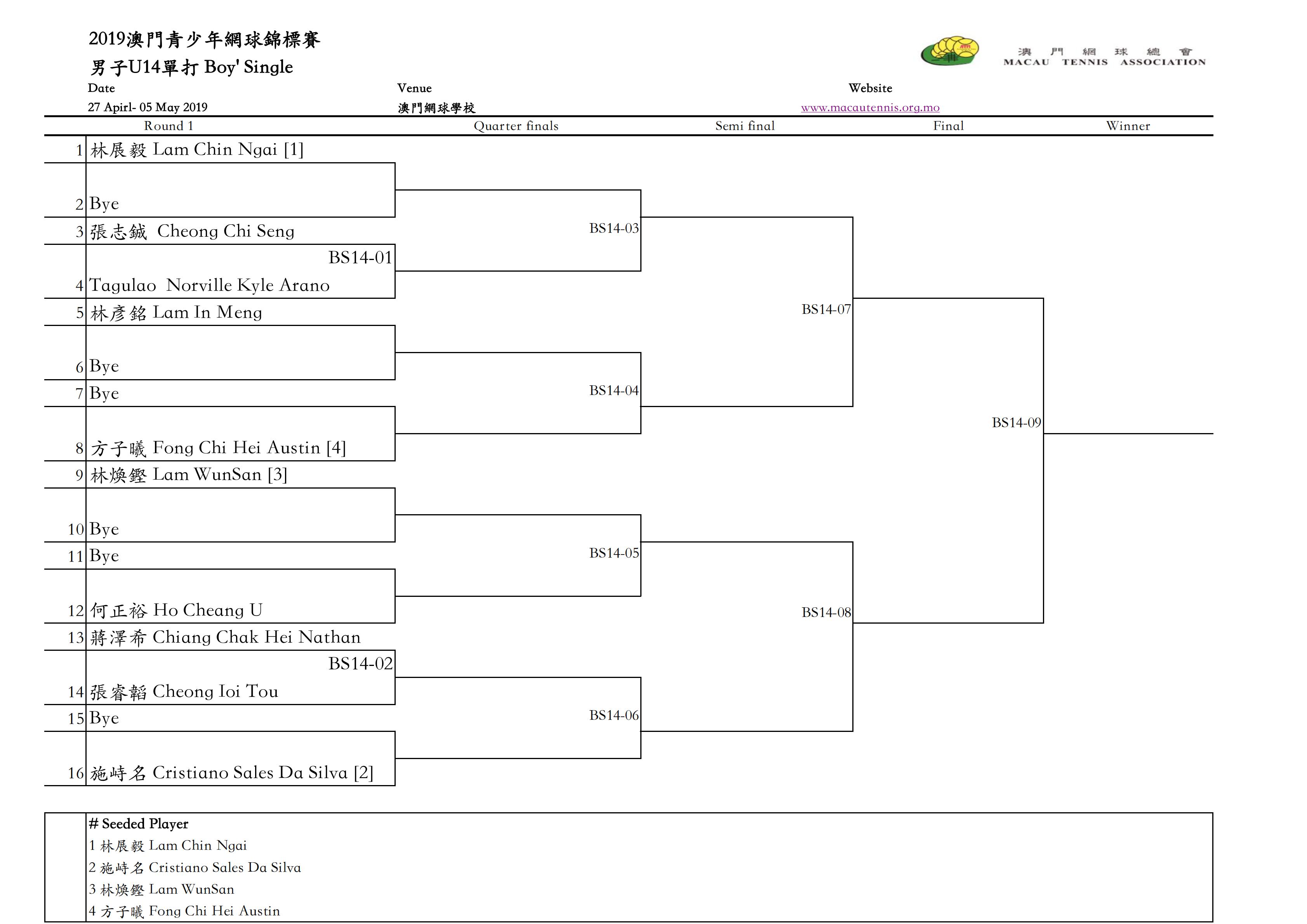 2019（Draw）Junior championship (1)_01.jpg