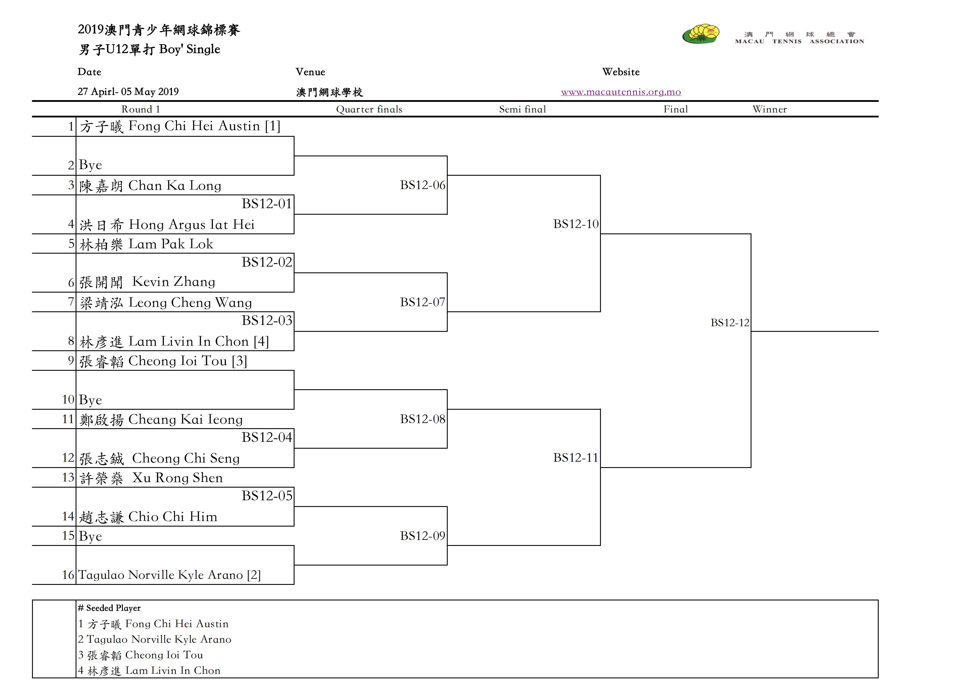 2019（Draw）Junior championship (1)_02.jpg