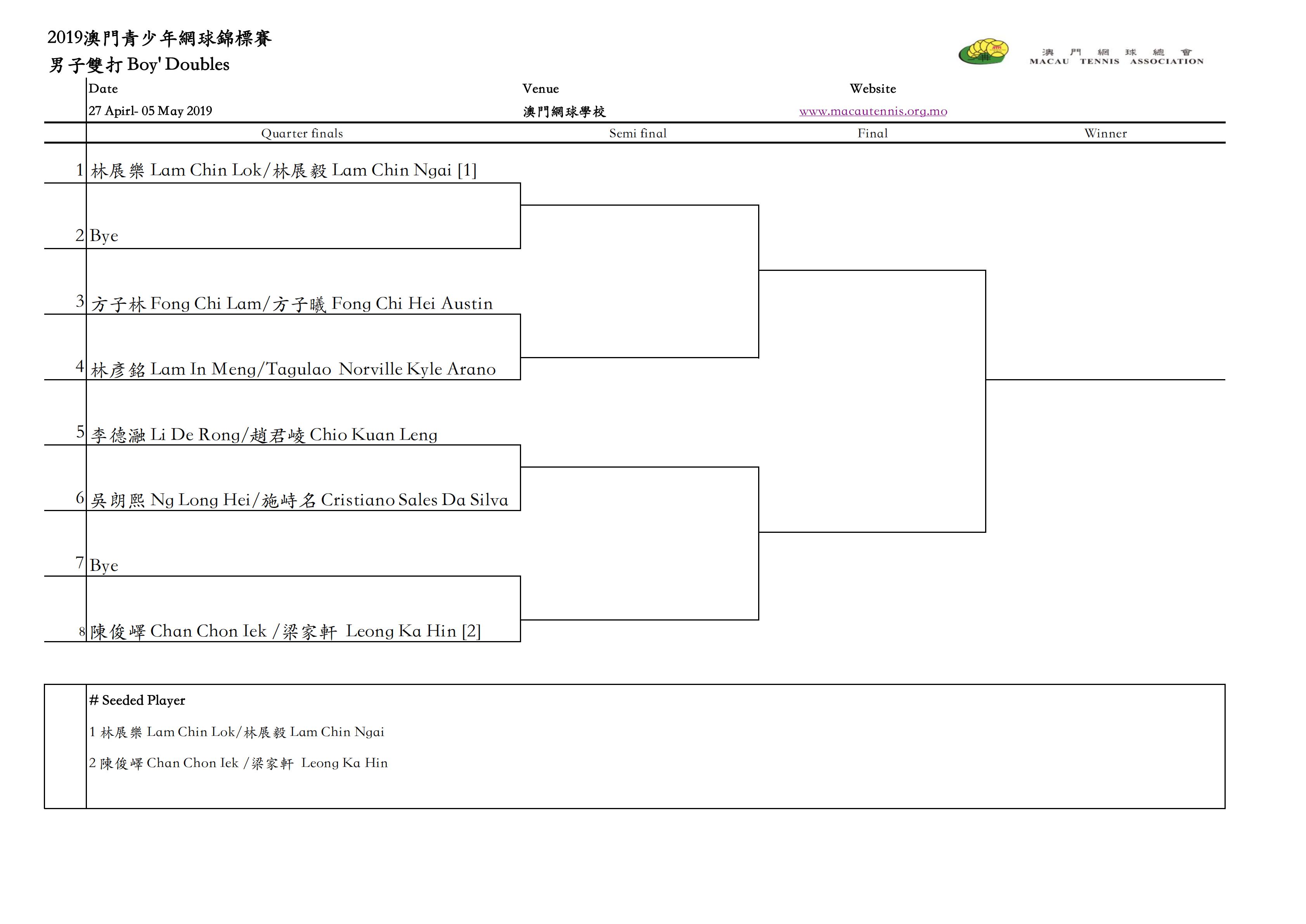 2019（Draw）Junior championship (1)_11.jpg