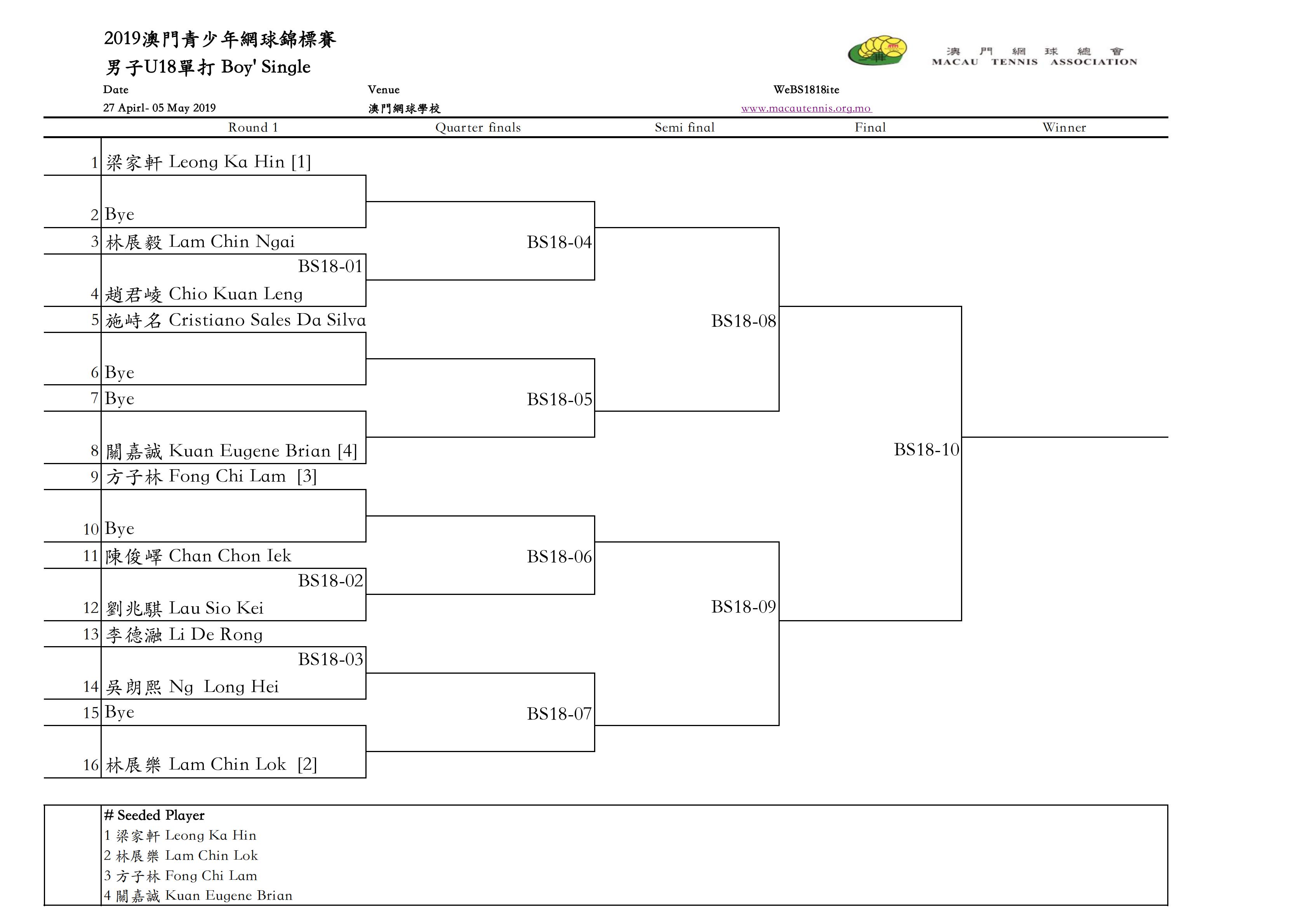 2019（Draw）Junior championship (1)_00.jpg