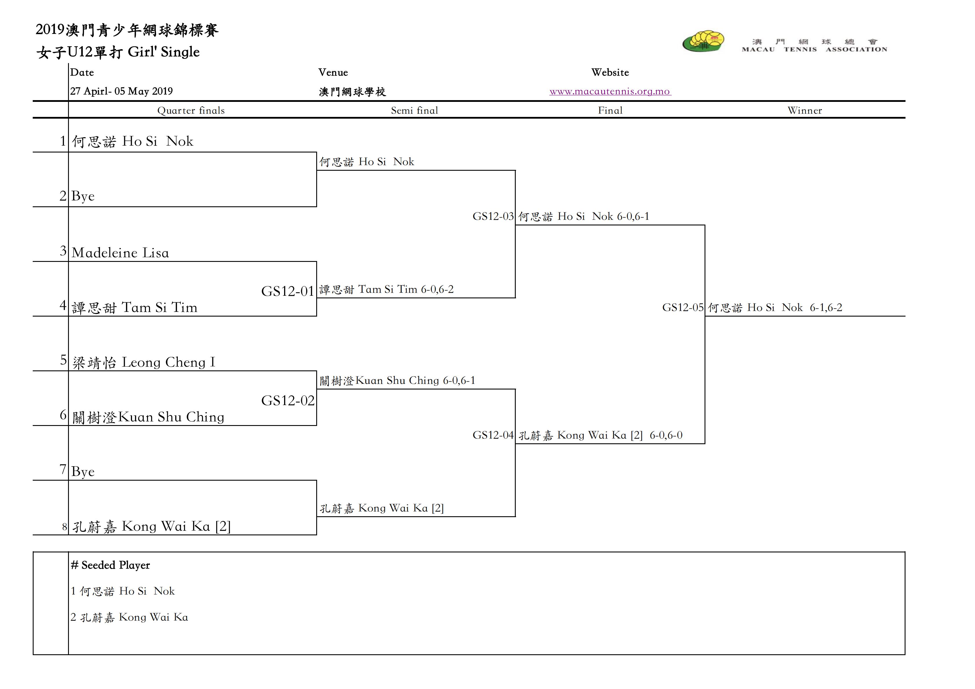 2019（Draw）Junior championship (4)_05.jpg