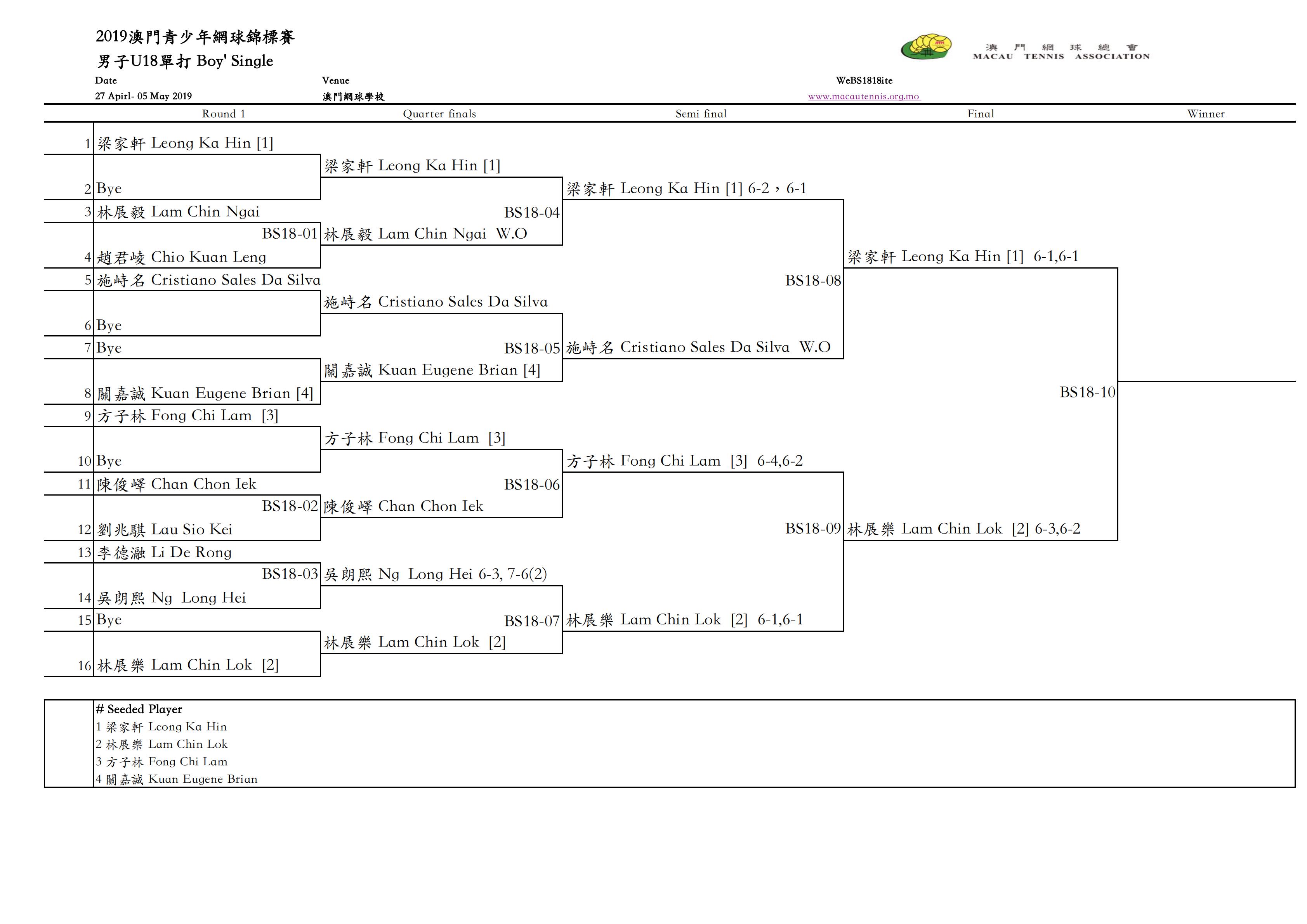 2019（Draw）Junior championship (4)_00.jpg