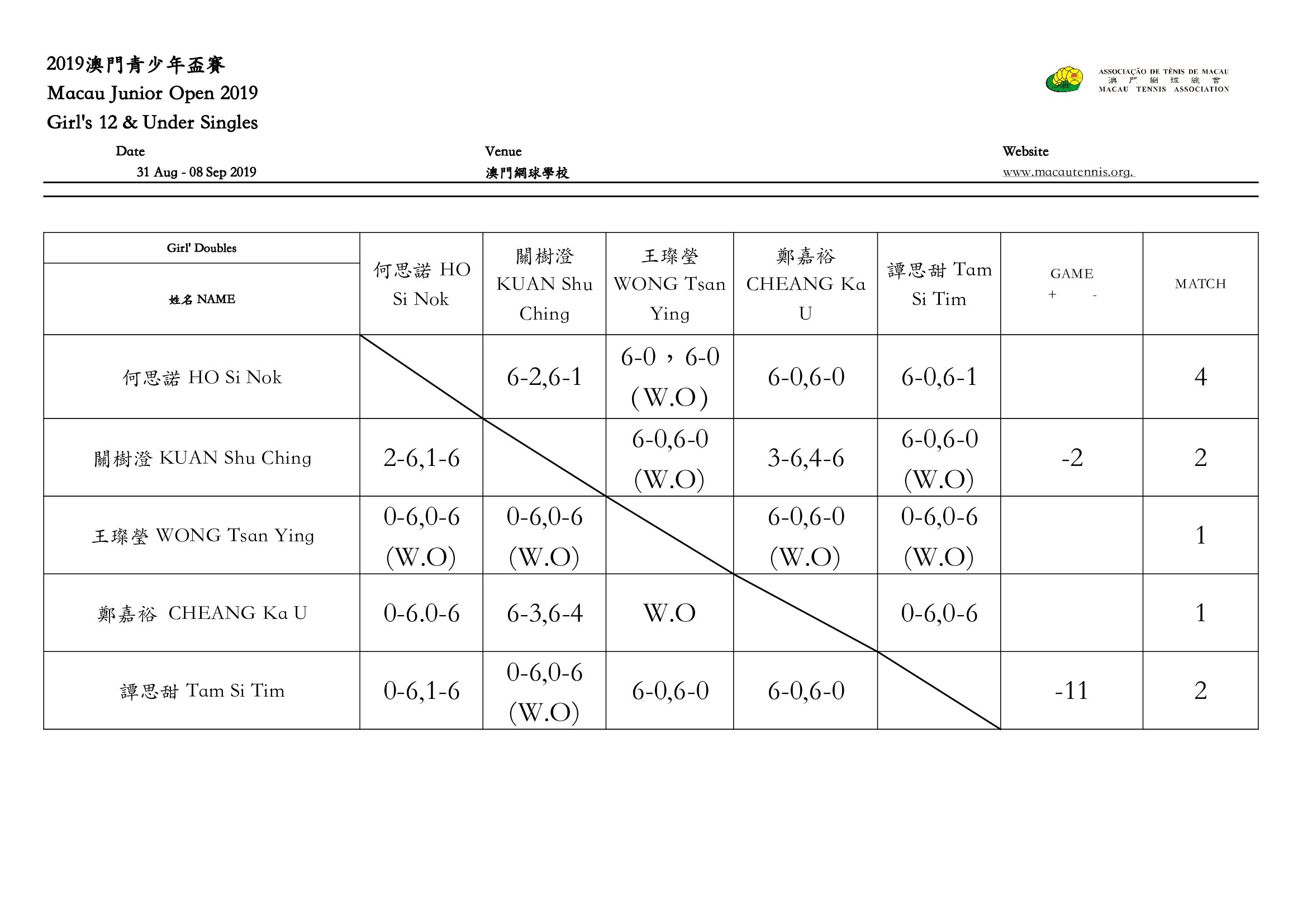 mac-document10ZsTegEdWjjmgaFBp_005.jpg