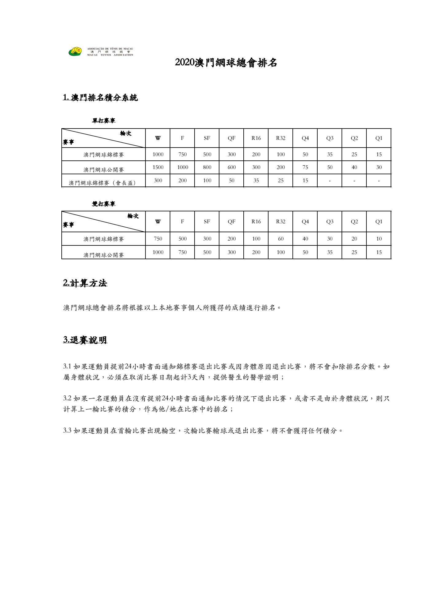 2019 本地排名 Ranking_00.jpg