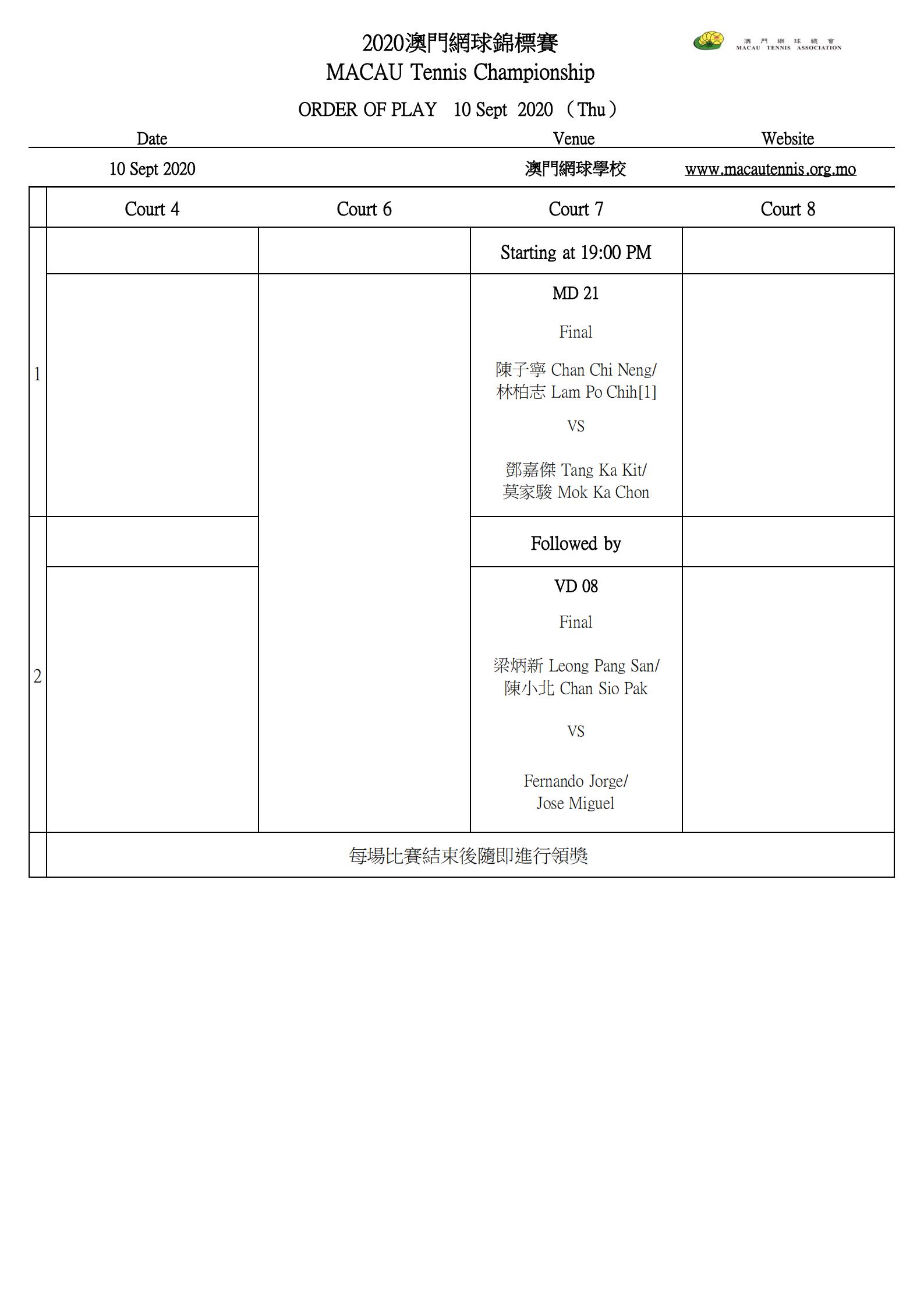 2020 澳門網球錦標賽賽程(5)_15.jpg