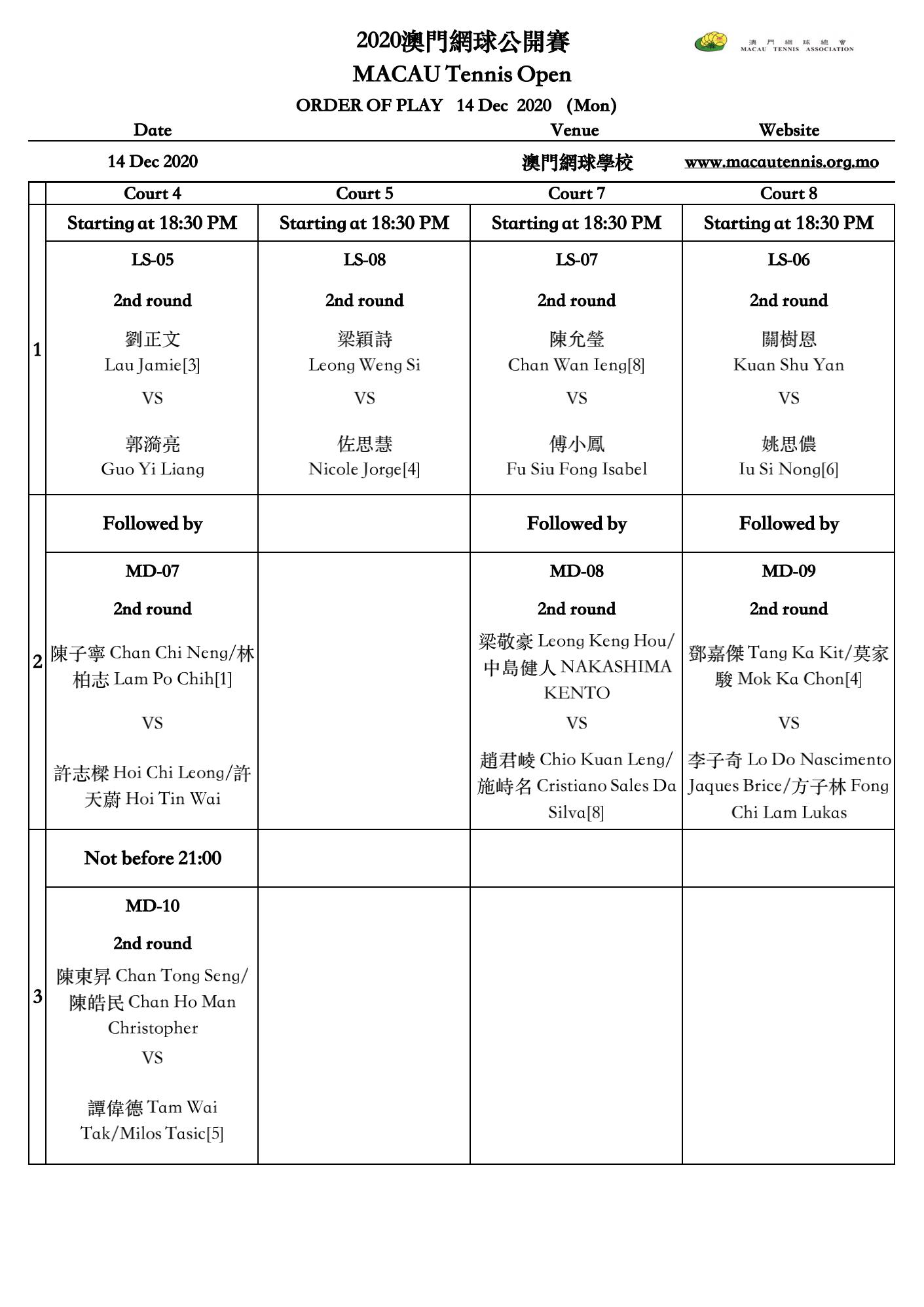 Order of play 14 Dec_00.jpg