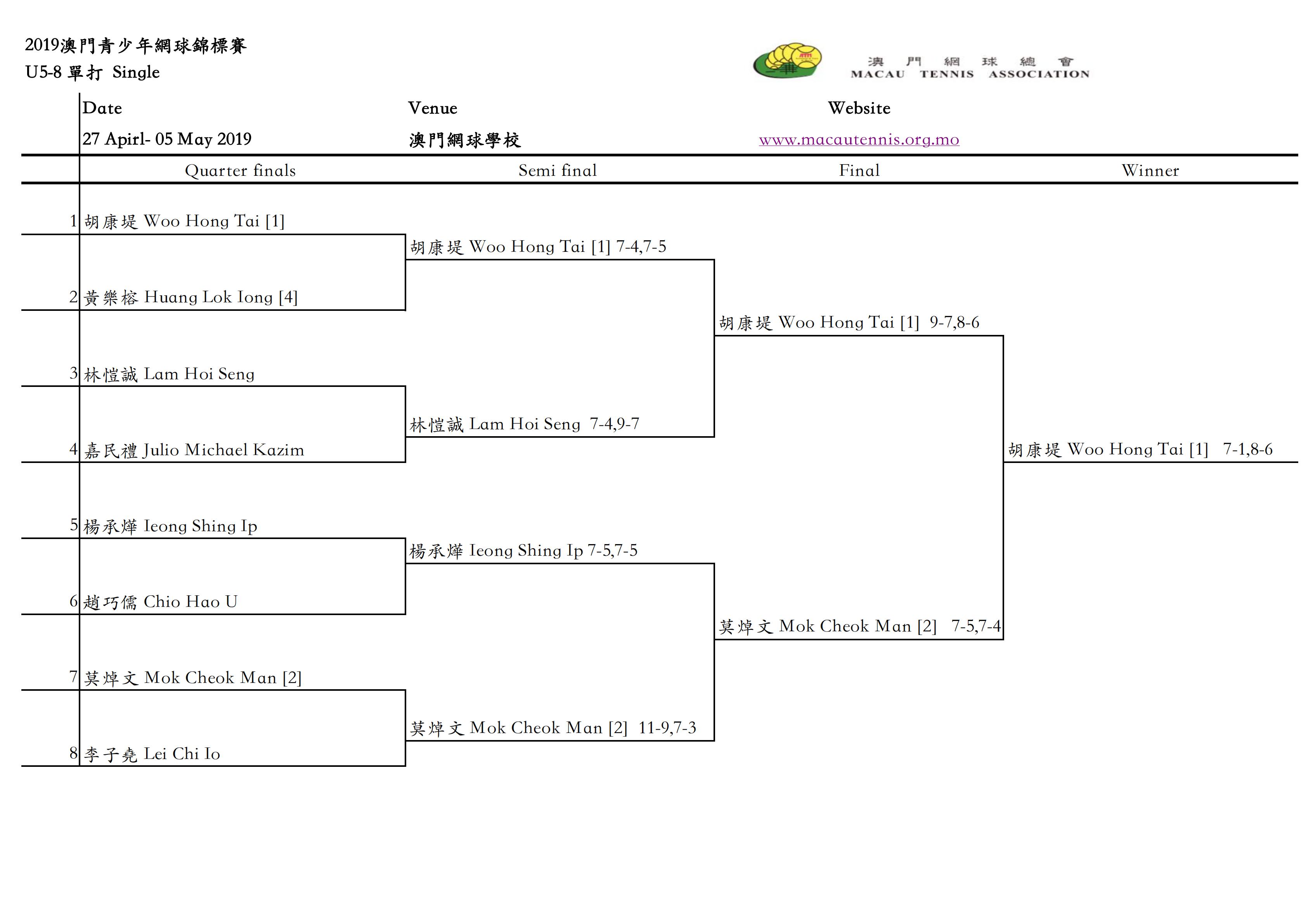 2019（Draw）Junior championship (4)_09.jpg