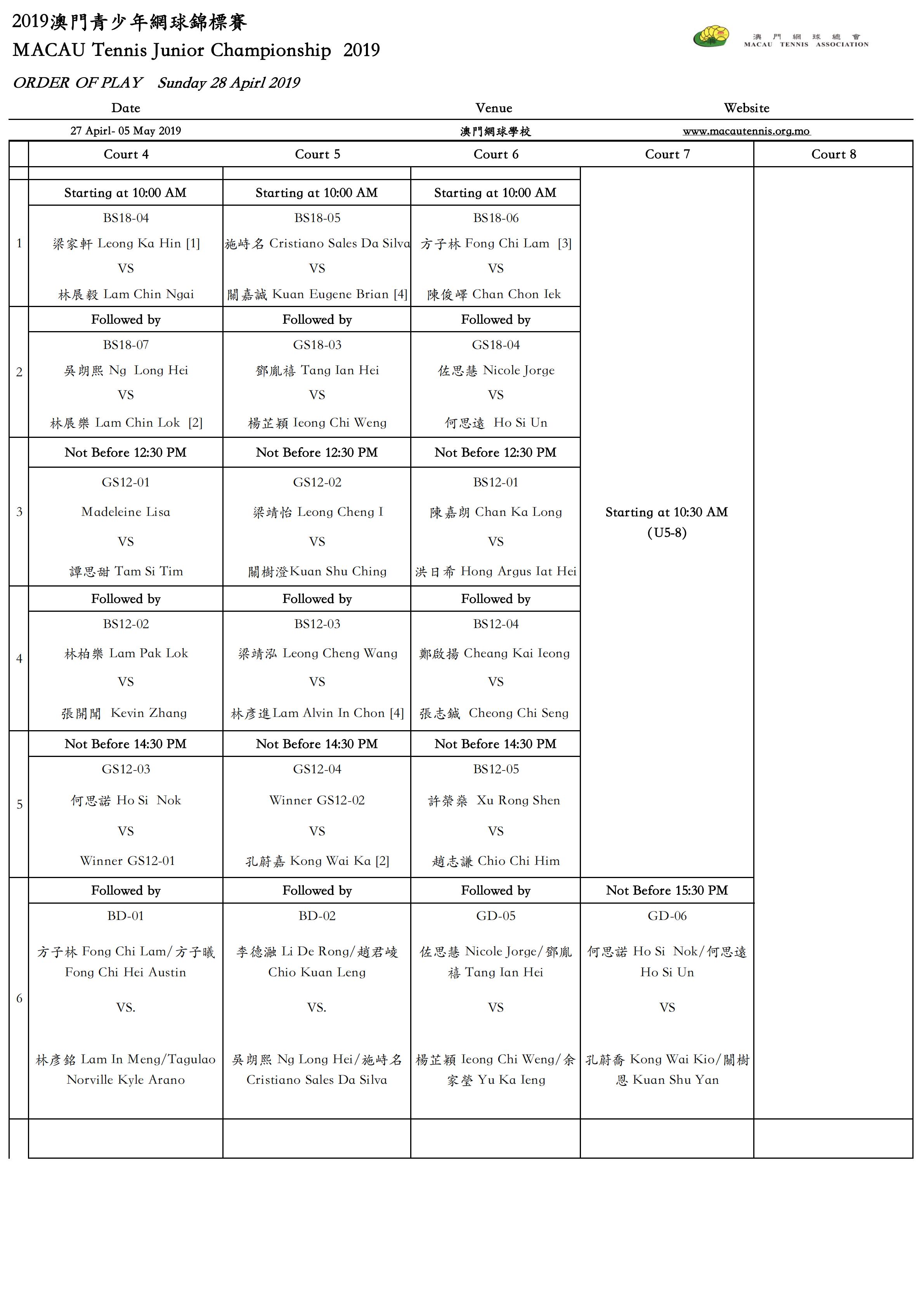 2019年澳門青少年網球錦標賽—賽程5.2_01.jpg