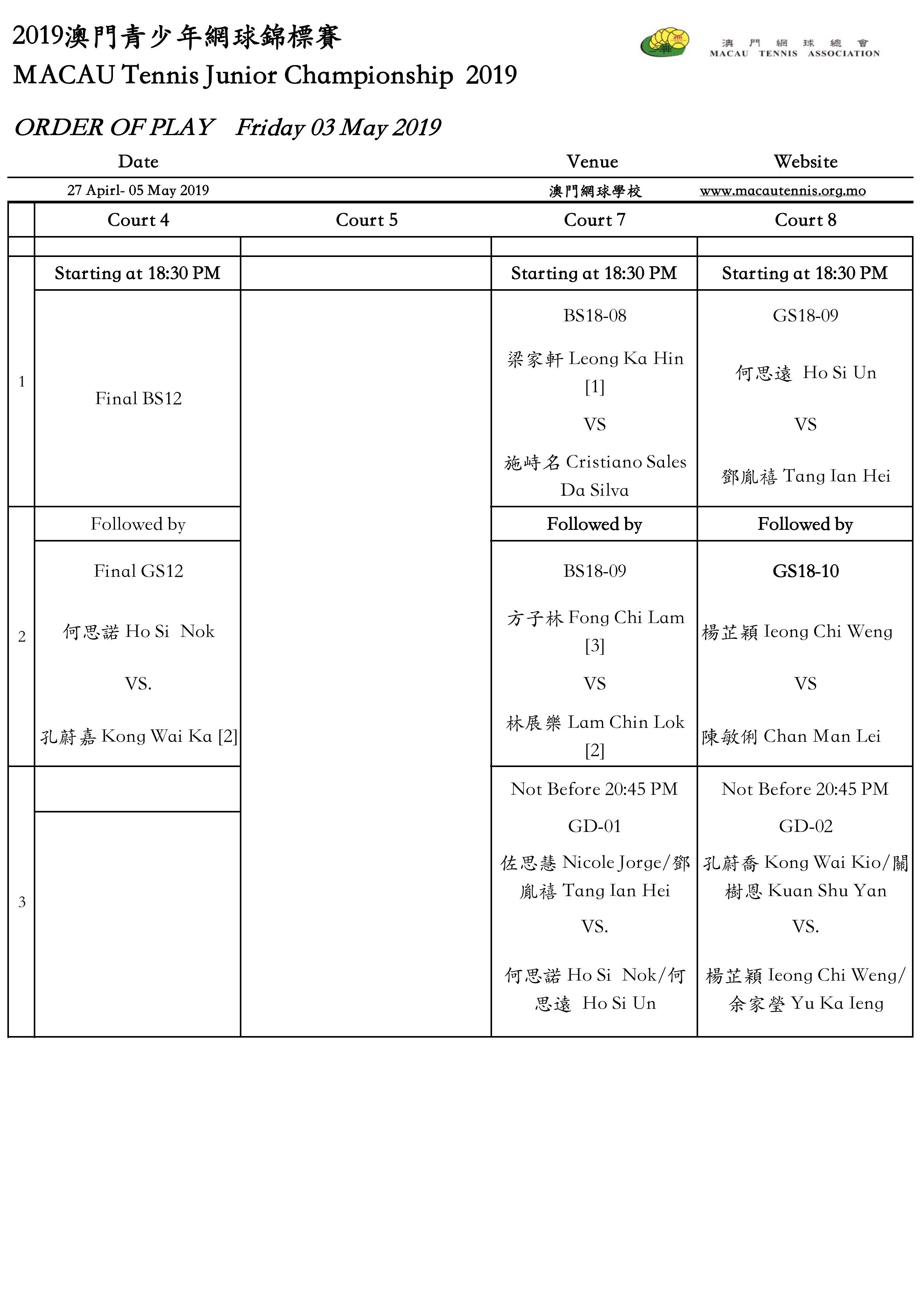 2019年澳門青少年網球錦標賽—賽程5.2_05.jpg