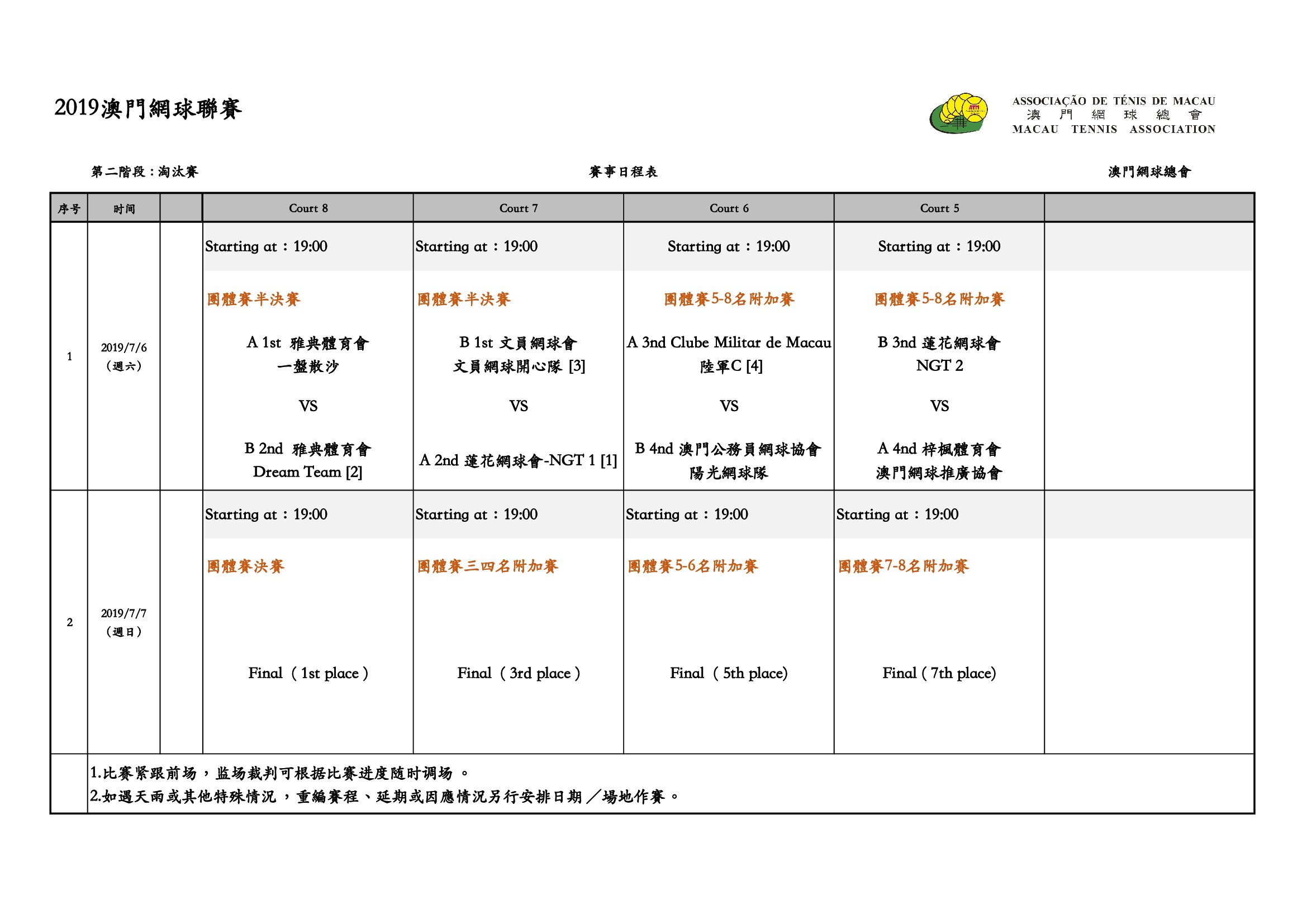 淘汰賽賽程 (1).jpg