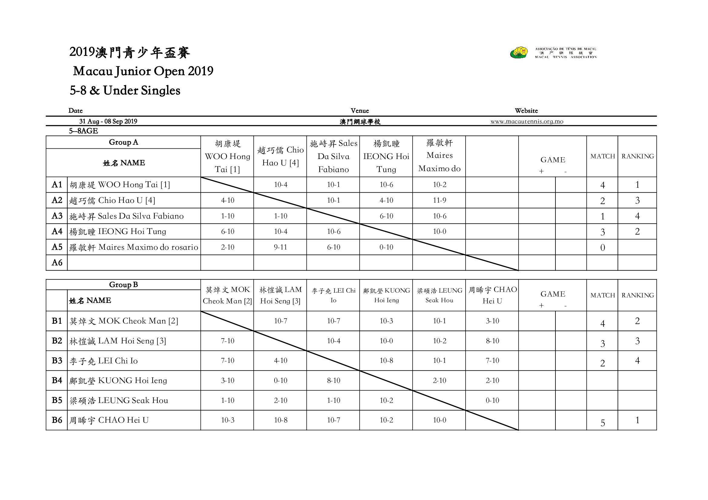 mac-document10ZsTegEdWjjmgaFBp_007.jpg