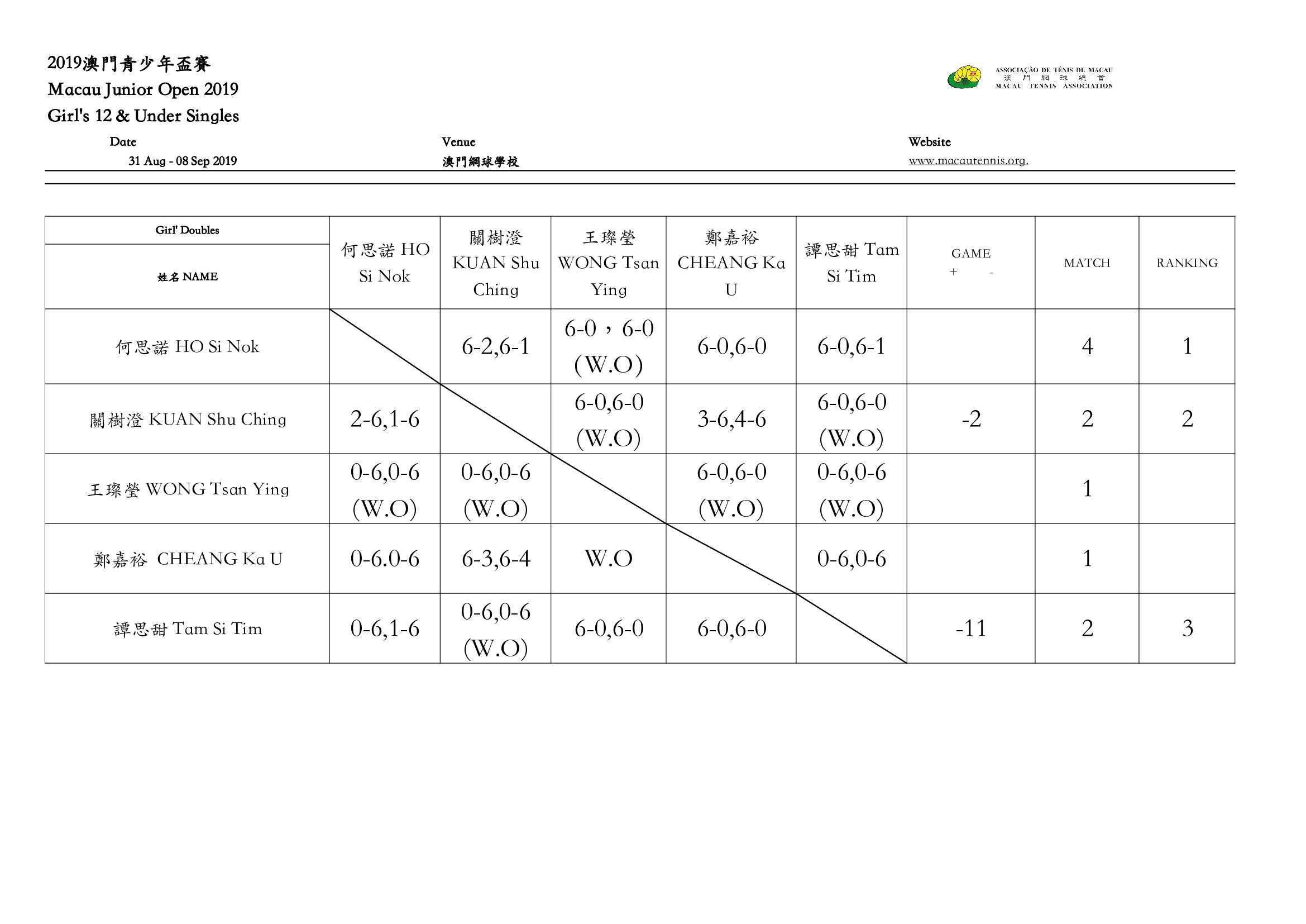 mac-document10wUmcnDiCphKkGANQ_005.jpg