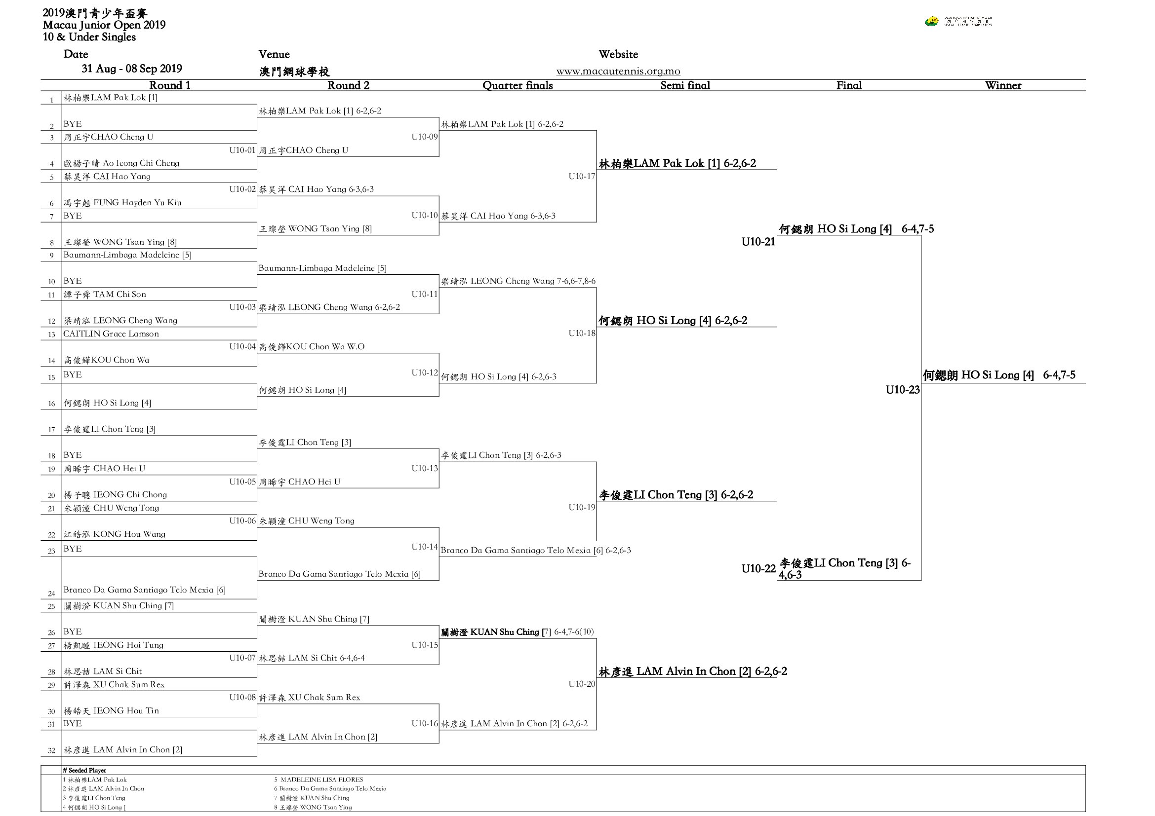 mac-document10wUmcnDiCphKkGANQ_006.jpg