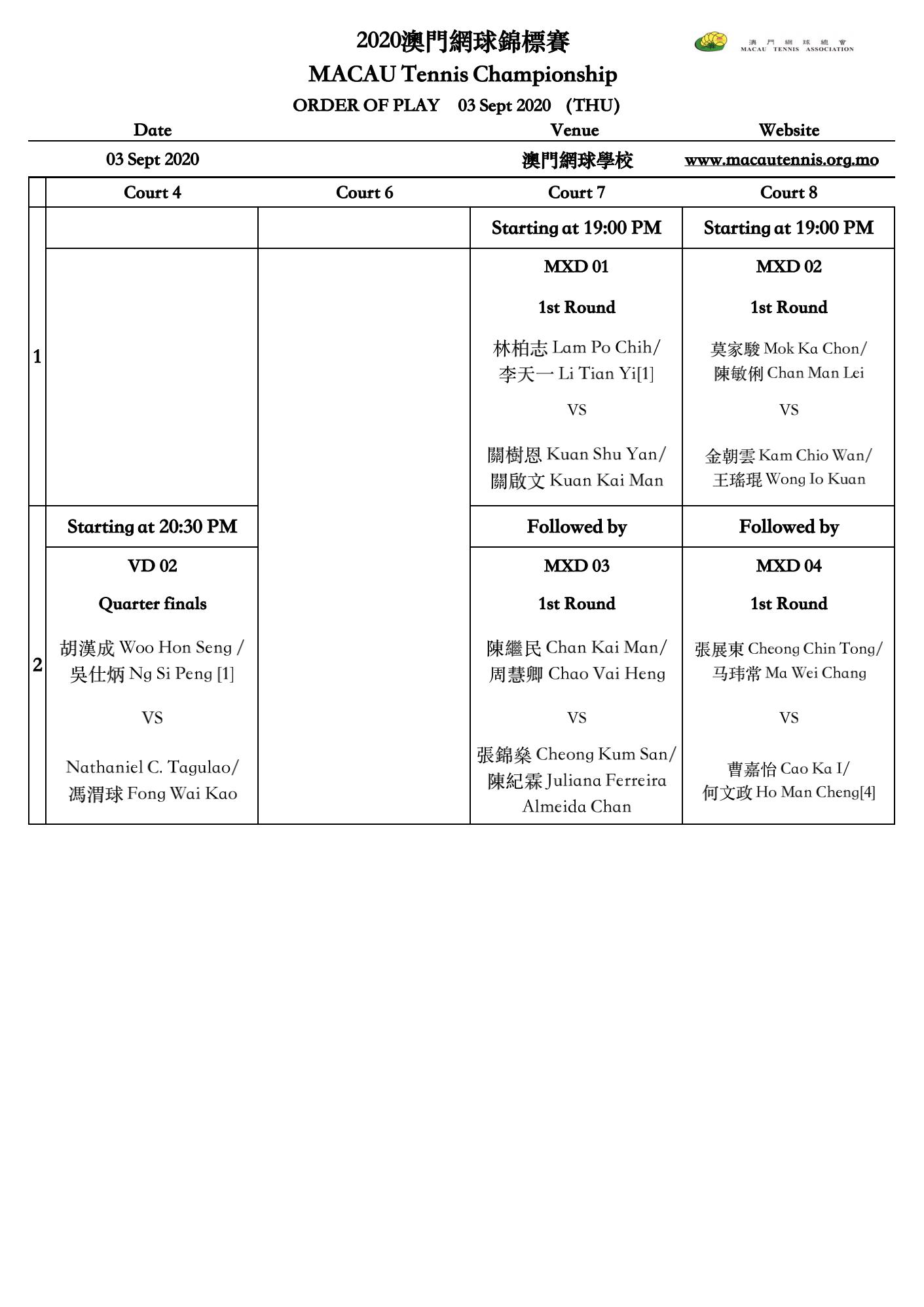 2020 澳門網球錦標賽賽程(3)_07.jpg